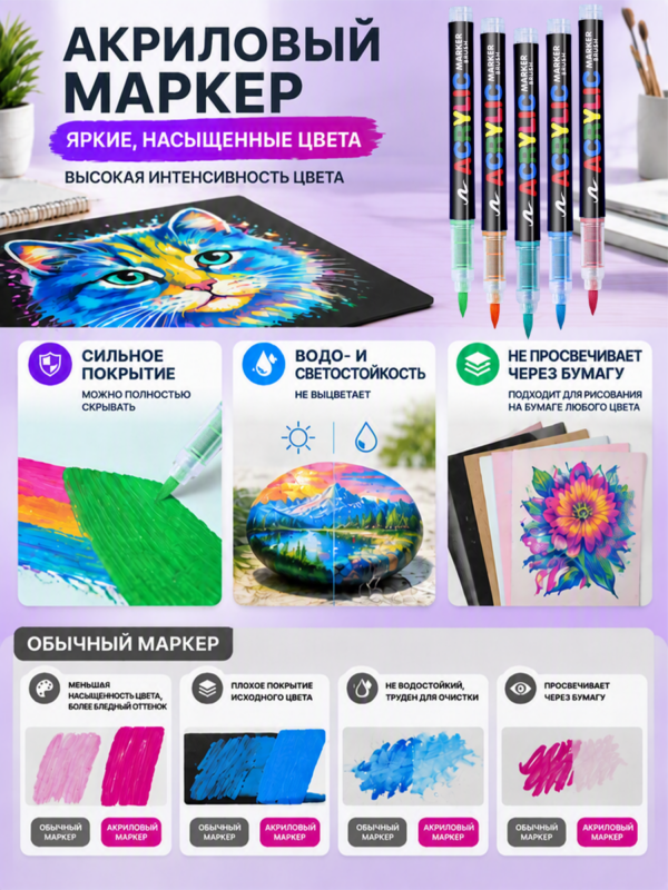 Акриловые маркеры набор 120 цветов - Image 2