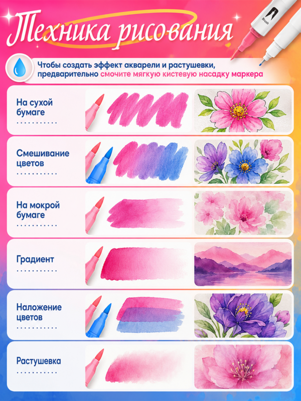Акварельные маркеры для скетчинга набор для рисования 36 шт - Image 5